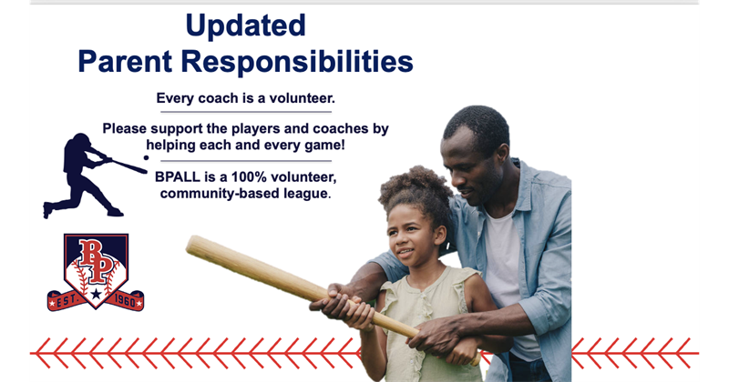 Parent & Coach Responsibilities